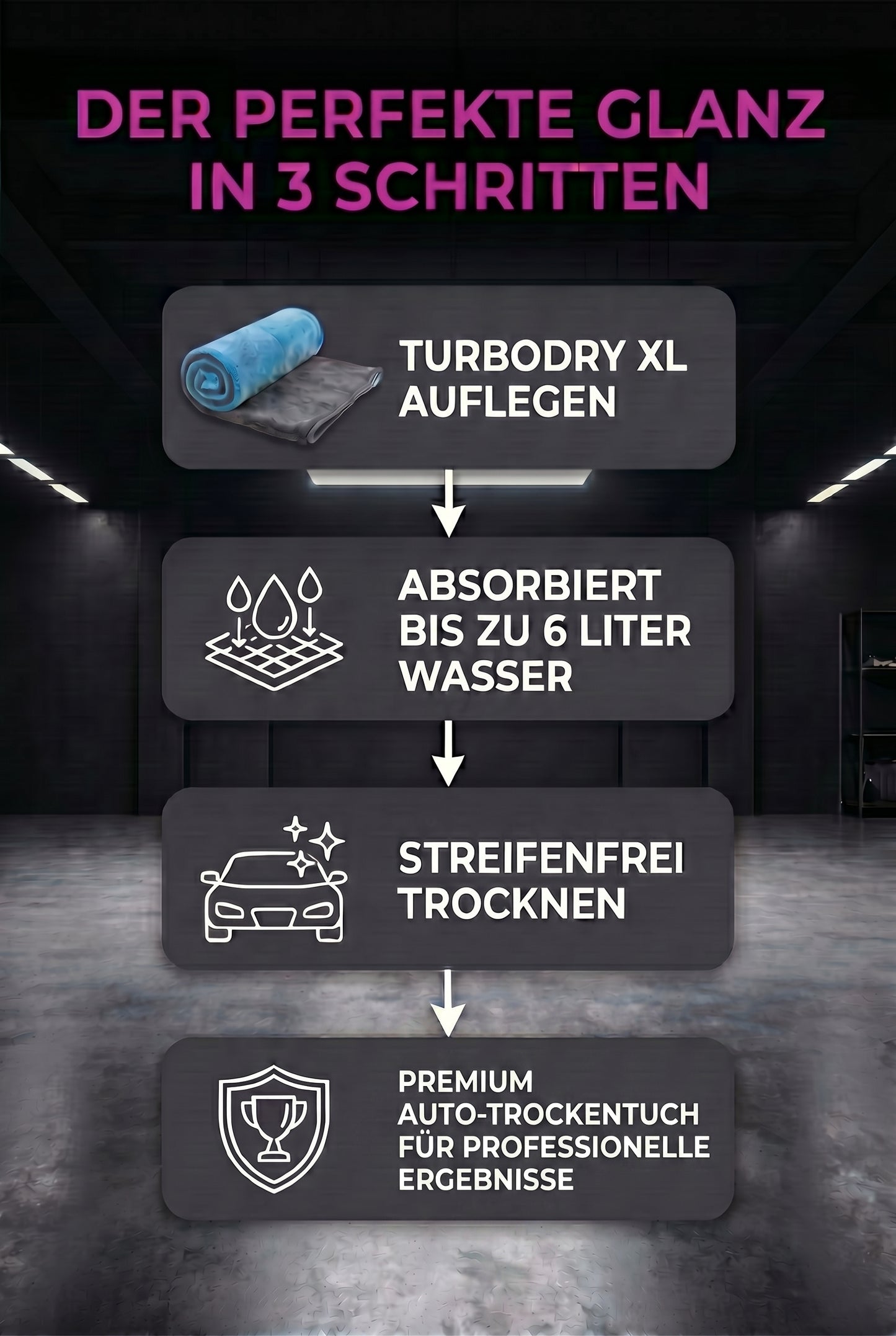 TurboDry XL